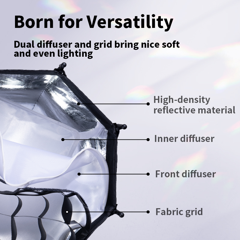 ​ Ulanzi AS-D30 30-сантиметровый восьмиугольный софтбокс Quick Pack Light Box с мини-креплением Bowens для видеолампы COB мощностью 40 Вт