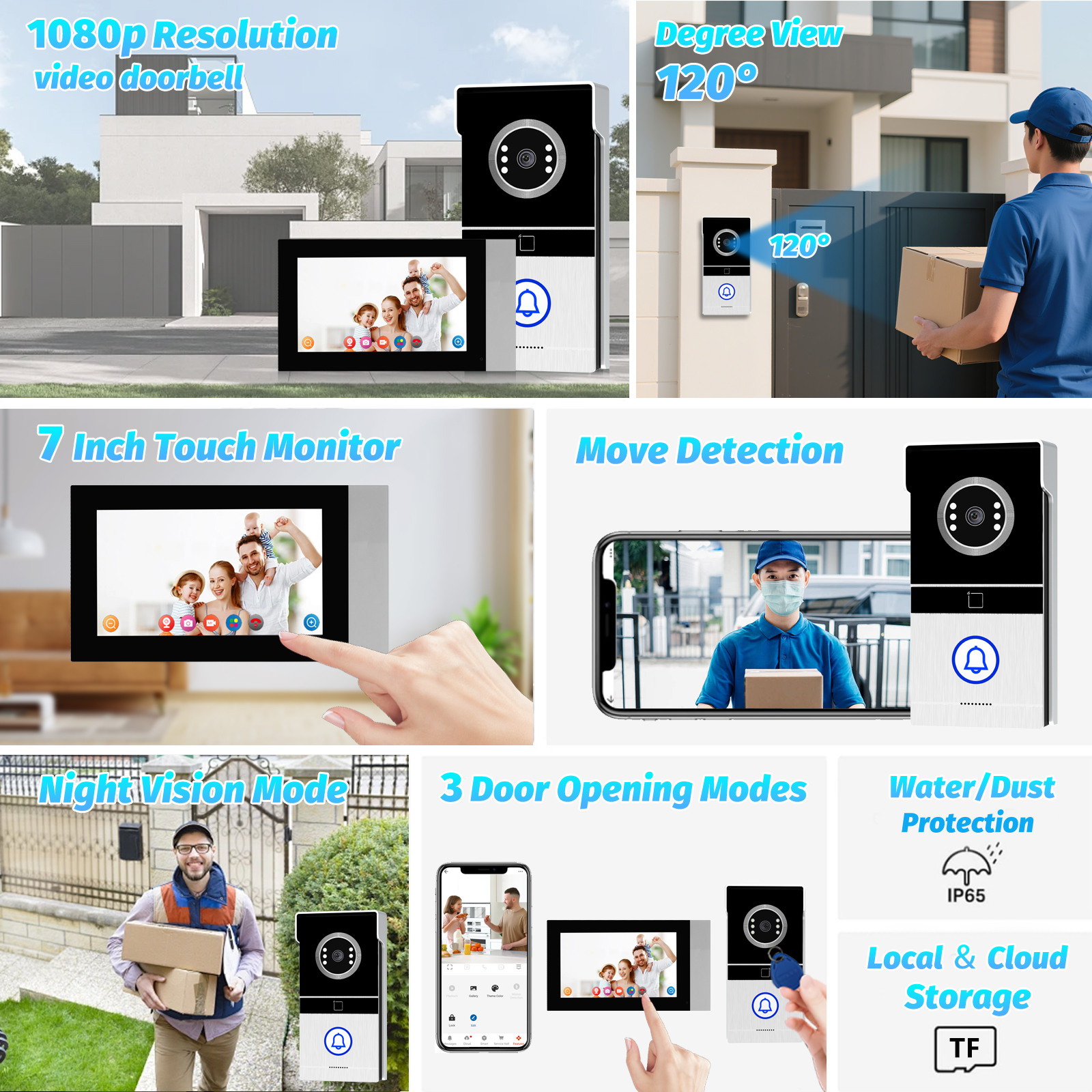 Vídeo Porteiro Tuya 7 Polegadas 1080p com Câmera Noturna, Interfone Residencial WiFi e Desbloqueio Remoto, Porteiro Eletrônico Inteligente