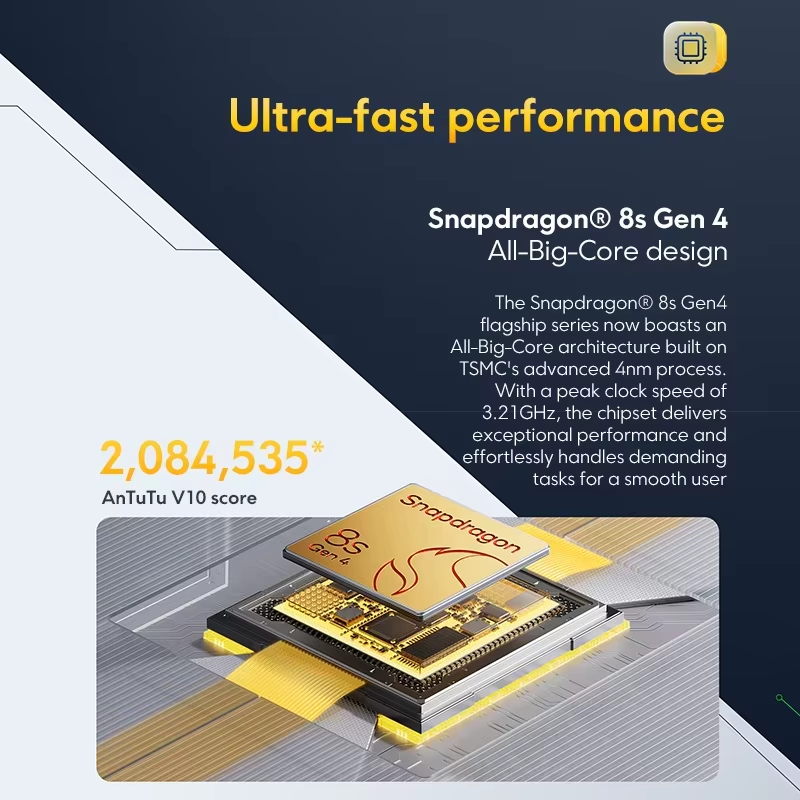POCO F7 5G 12GB 256GB/512GB NFC Version ue sans chargeur téléphone portable intelligent Snapdragon 8S Gen 4 batterie 6500mAh