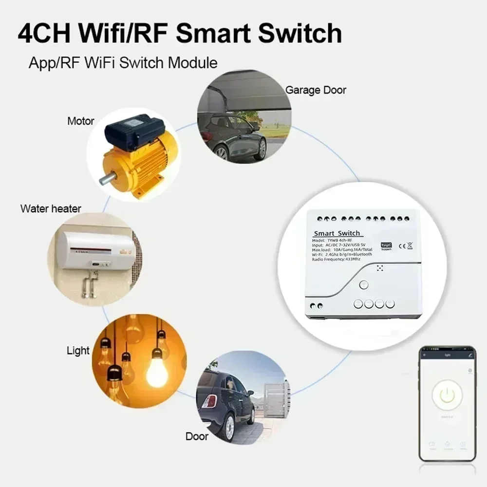 Ewelink 4ch R3 プロ Wifi RFBL 85-265V チャンネルガレージドアカーテンモーターモジュール給湯器ライトスマートスイッチアレックス Google ホーム