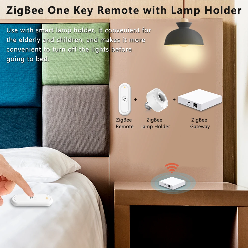 LoraTap ZigBee 3.0 ไร้สาย 13 ประเภทปุ่ม EU US รีโมทคอนโทรล Tuya ฉากอัตโนมัติสวิทช์ควบคุม smart Life App