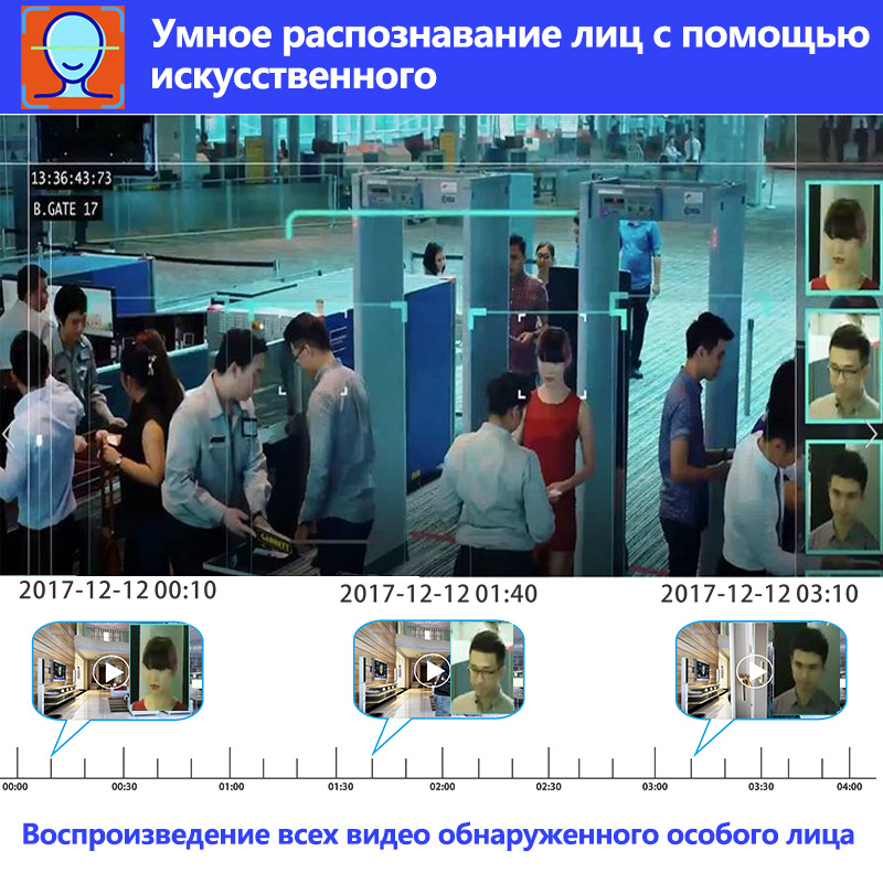 Видеокамера 4MP POE ONVIF H.265 Аудиозапись Видеонаблюдение Распознавание лиц Водонепроницаемый XMEYE