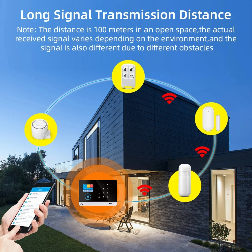 WIFI GSM Nhà Trộm Hệ Thống Báo Động SMS Tuya Cuộc Sống Thông Minh Ứng Dụng Điều Khiển Bằng Màn Hình Cảm Ứng 4.3Inch Báo Động bộ Dụng Cụ