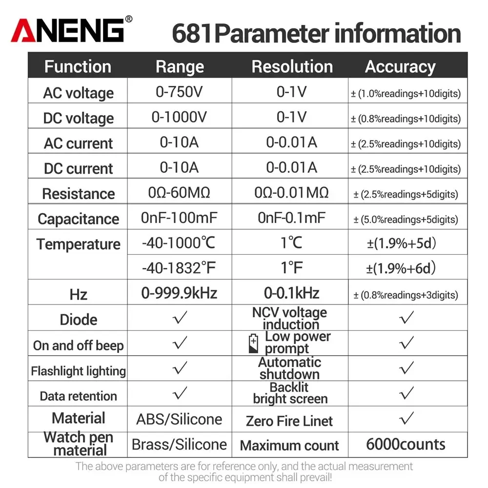ANENG 681 probador de voltaje sin contacto AC/DC multímetro Digital profesional recargable medidor de voltaje pantalla LCD probador de corriente