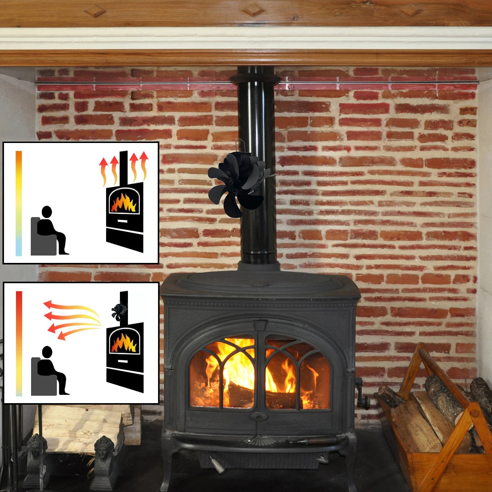 พัดลมเตาไม้, 6 ใบมีดความร้อนเตาพัดลม Non เตาผิงไฟฟ้าพัดลมสําหรับไม้/Log Burner/เตาไม้, เป็นมิตรกับสิ่งแวดล้อม