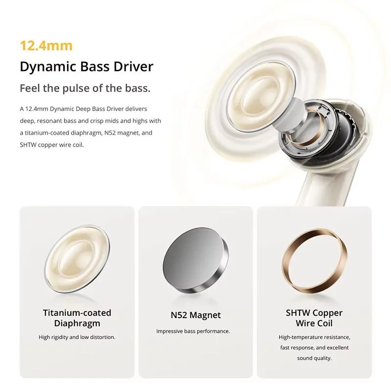 Global Version realme Buds Air 7 52dB Smart Active Noise Cancellation 12.4mm Deep Bass Driver Bluetooth5.4 360° Spatial Audio Effect IP55 Kopfhörer