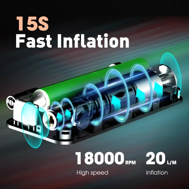 CARSUN Wiederaufladbare Luftpumpe Reifen Inflator Tragbare Kompressor Digitale Cordless Auto Reifen Inflator Für Motorrad Fahrrad Bälle