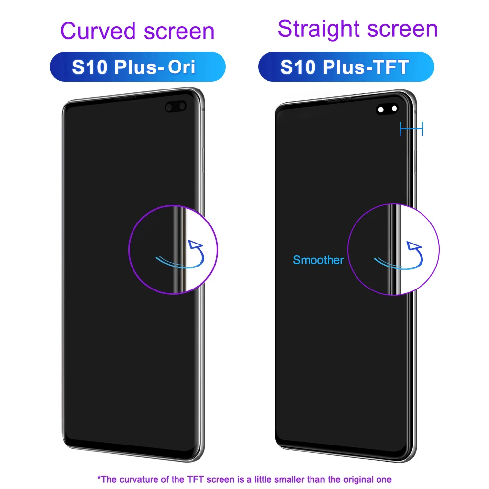 Pantalla LCD de 6,4 pulgadas S10 Plus para Samsung probada S10 + G975F G975U G975W G975 reemplazo del ensamblaje del digitalizador de pantalla táctil