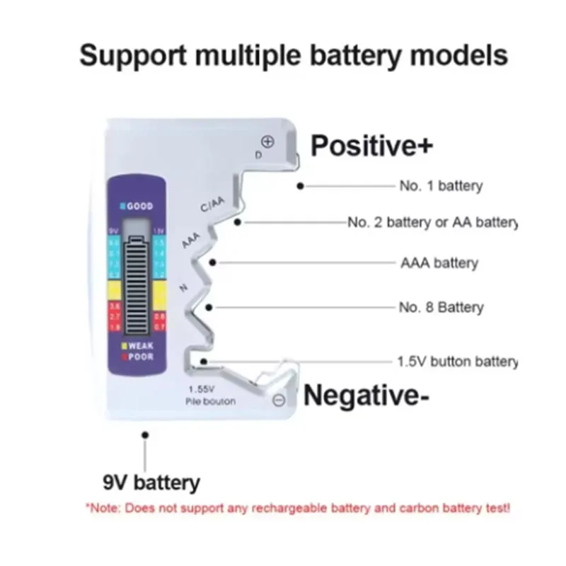 Probador de baterías digital universal: comprobar rápidamente la capacidad de celdas de botón C D N AA AAA 9 V 1,5 V: portátil y fácil de usar