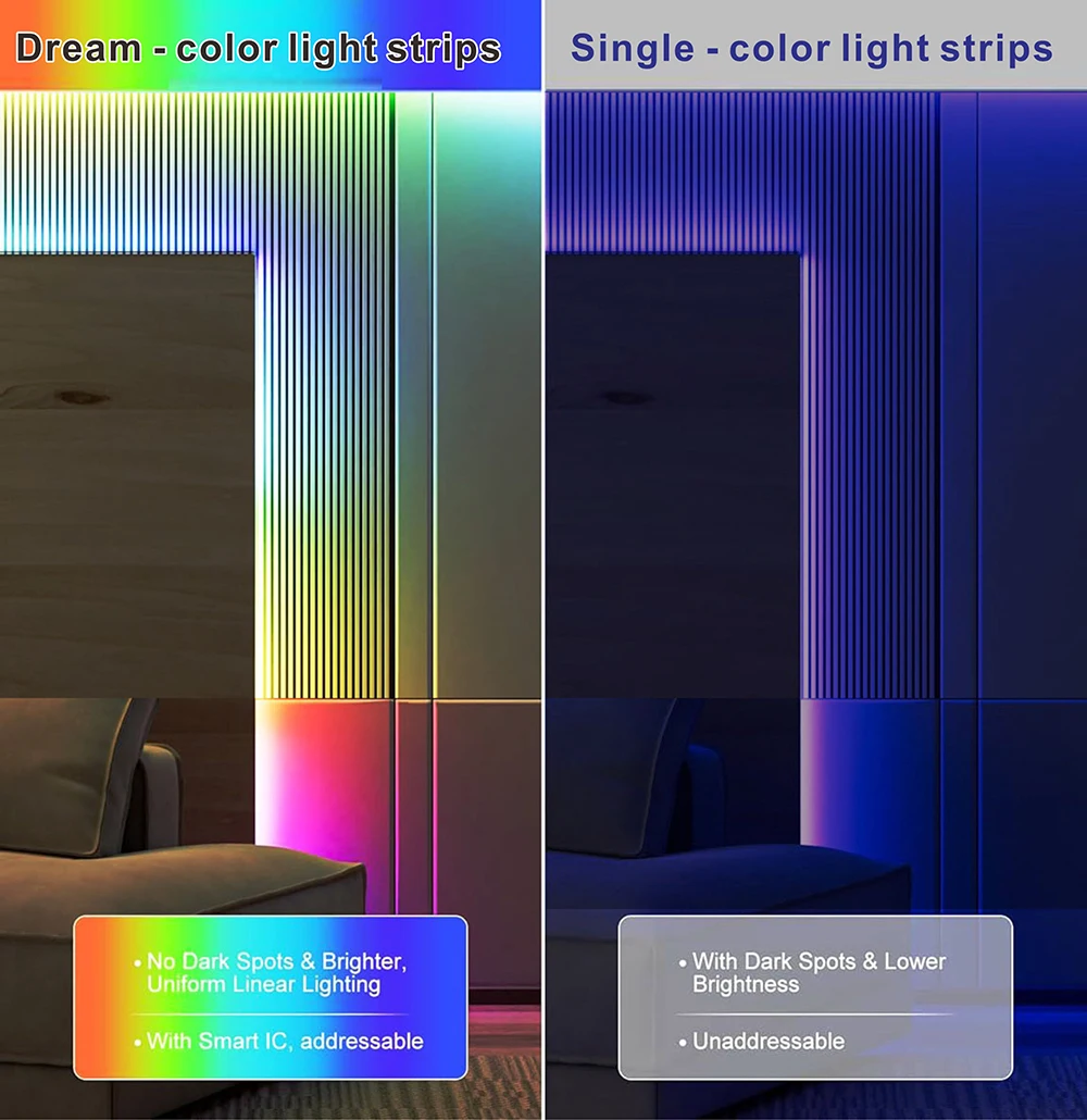 COB 720 576 SPI RGB IC tira de luz LED Ws2811 LED direccionables Color de sueño DC12V 24V WS2812b luces FOB FCOB de alta flexibilidad RA90