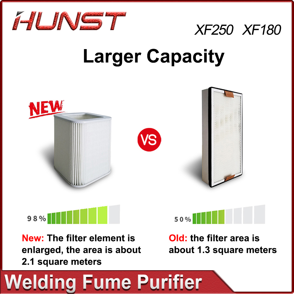 Hunst schweißen markierung rauch absorption staub reiniger xf180 xf250 laser rauch absaugung filter element ersatz