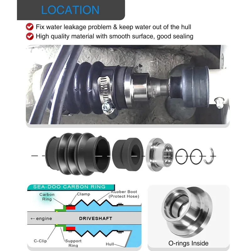 Für Sea Doo Carbon Dichtung Stick Linie Rebuild Kit & Boot Alle Außenborder 717 720 787 800 951 SPX XP GTX GSX Boot Zubehör