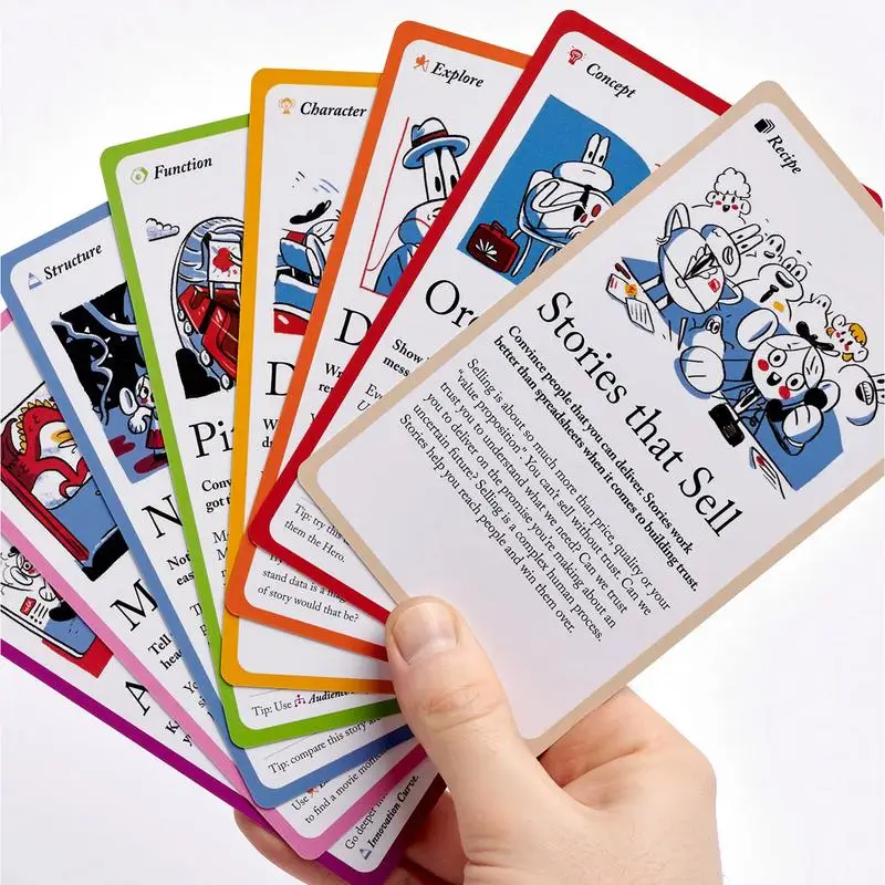 Storyteller Tactics Card Deck Business Tool To Improve Your Influence And Persuasion In Speech And More, 54 Cards In A Case