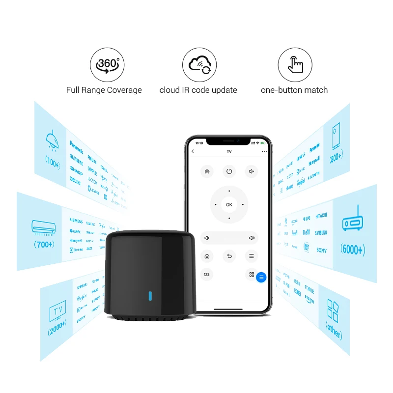 BroadLink RM4 BestCon RM4C mini Wi-Fi Control remoto universal inteligente por voz con Google Home y Alexa Smart Home HUB