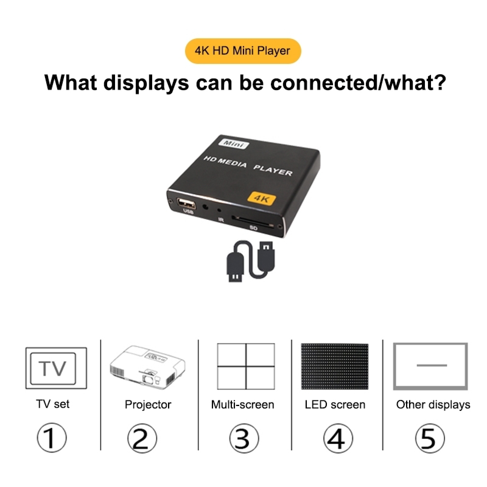 メディアプレーヤー4k HD,自動ループ,ビデオポイント,水平,垂直画面,ディスク,SD