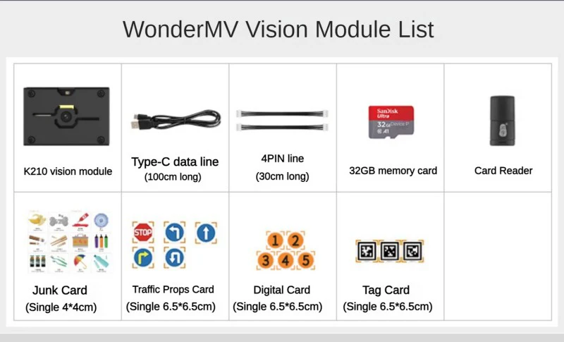 32G Card K210 Open Source Visual Recognition Module Image Facial Detection AI Camera for Python Development Board CanMV Sensor