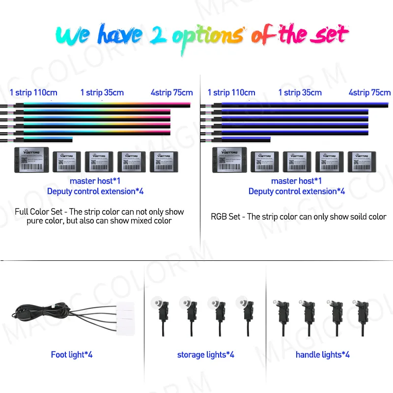 Streamer 18 en 1 a todo Color, luces ambientales para coche, RGB, 64 colores, LED Universal, tira acrílica oculta Interior, lámpara de ambiente sinfónico