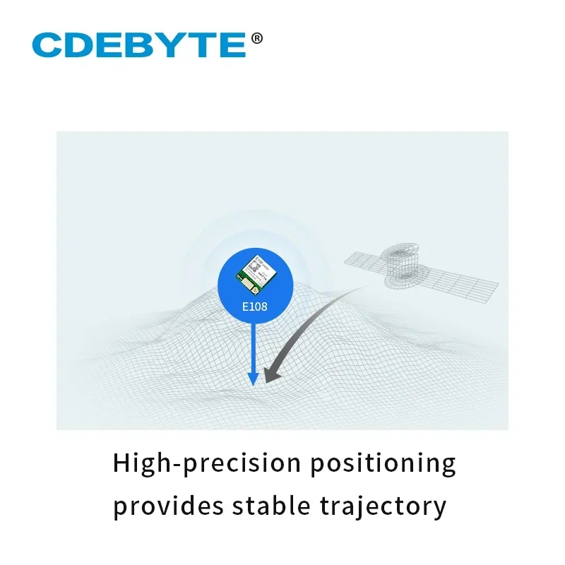 Ebyte 5 teile/los position ierungs verfolgungs modul E108-GN02D gps glonass drahtlose Entwicklungs platine bds uart spi gpio