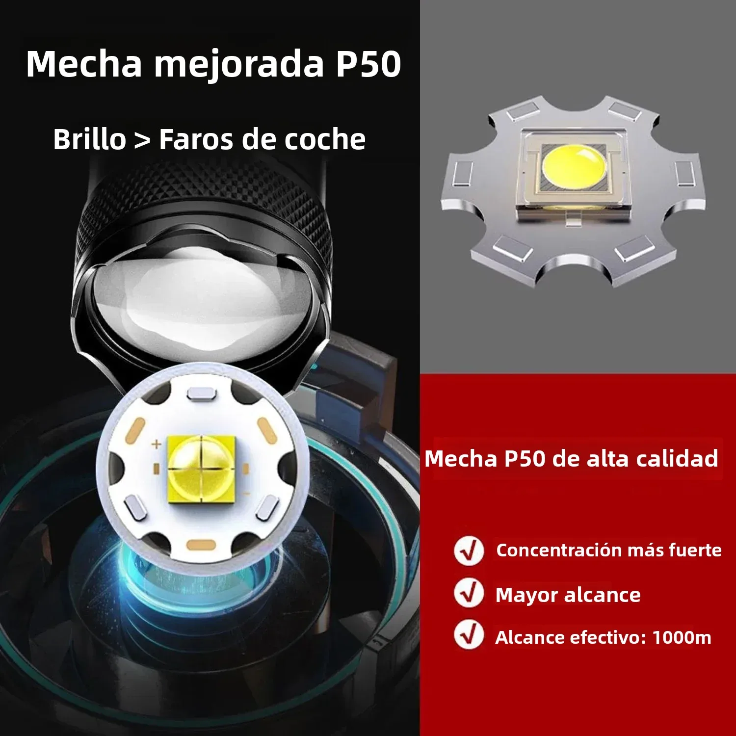 Linterna LED P50 ultrabrillante de 2000LM, foco táctico EDC de emergencia, linterna de mano con zoom telescópico y batería 14500/18650