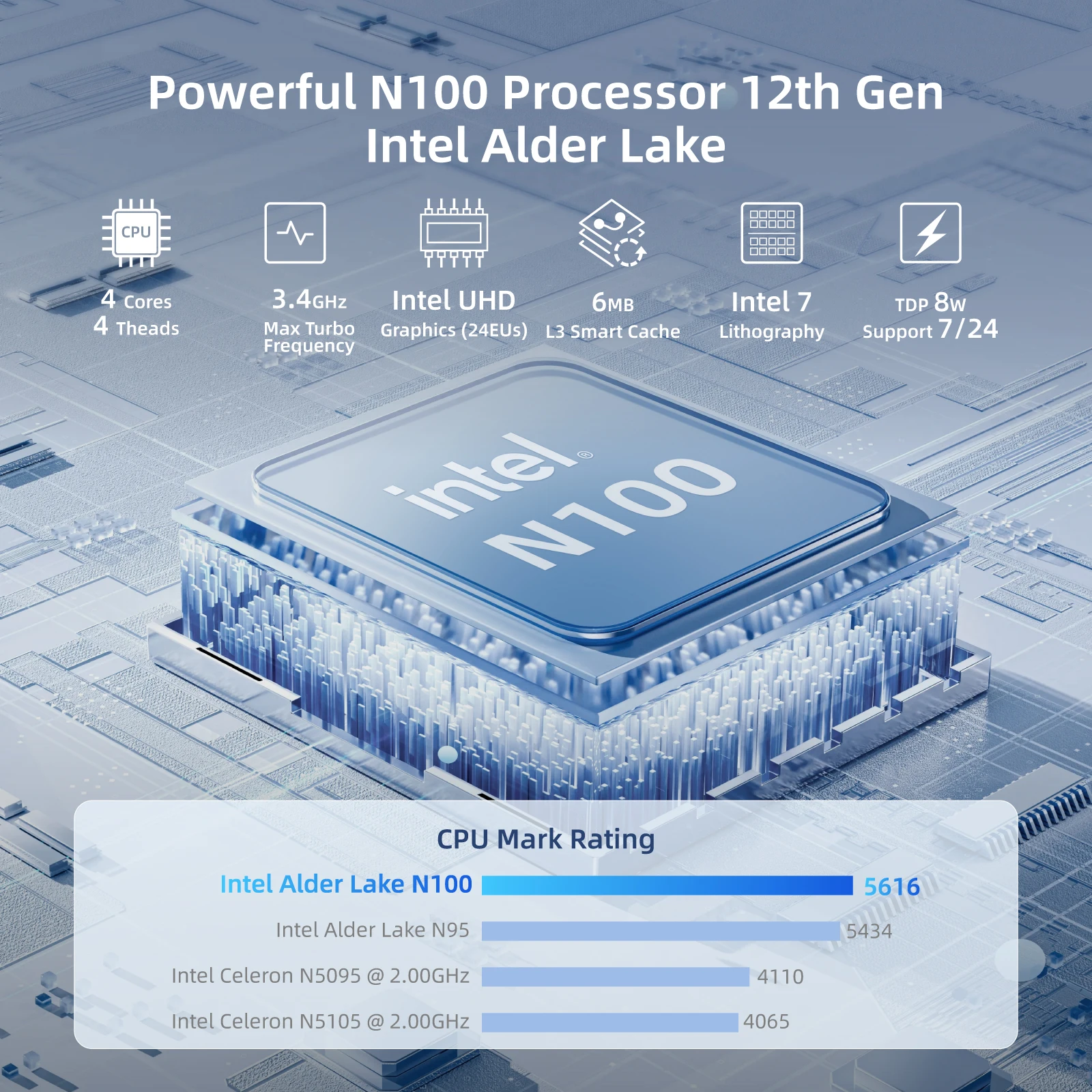 MeLE Fanless Mini PC Stick N100 8GB 128GB 256GB , Mini Computer Dual HDMI, WiFi5 Gigabit Ethernet, USB Type-C PD3.0 PCG02 Pro