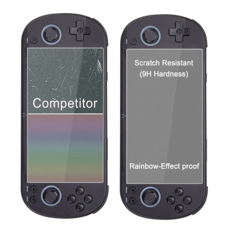 Trimui Smart Pro Tempered Glass Screen Protector Films TSP Game Console 9H High Definition Screen Protector film Accessories
