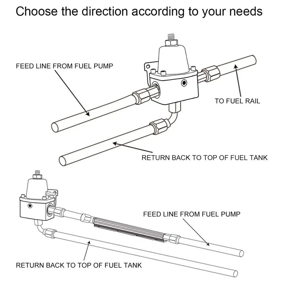 調整可能な FPR AN6 フィッティング EFI 燃料圧力レギュレータ 7MGTE MKIII 用ホースライン継手オイル 100psi ゲージユニバーサル