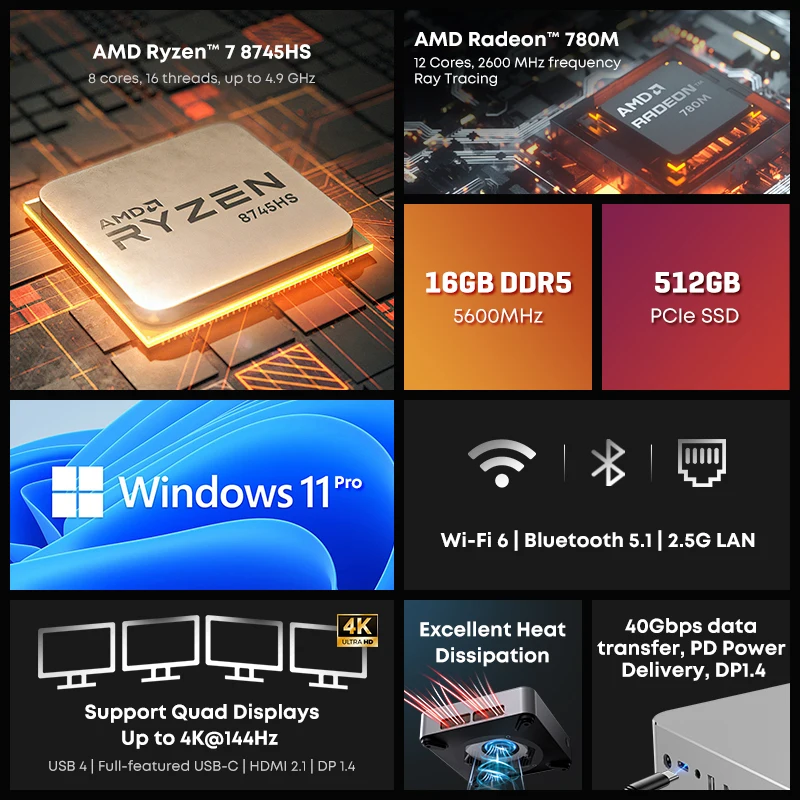 CHUWI AuBox AMD R7 8745HS/Intel i9-13900HK Mini PC 32GB 1TB SSD Windows 11 4K 60Hz pantalla AI-Link WiFi 6 BT 5,1 extender M.2 2T * 2