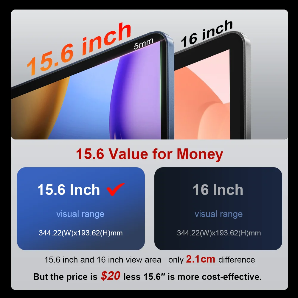 Ninkear Laptop A15 Plus Amd Ryzen™7 5700u 15.6-Inch Fhd Ips 60Hz 32Gb + 1Tb Ssd Verlichte Toetsenbord Vingerafdrukontgrendelingsnotebook