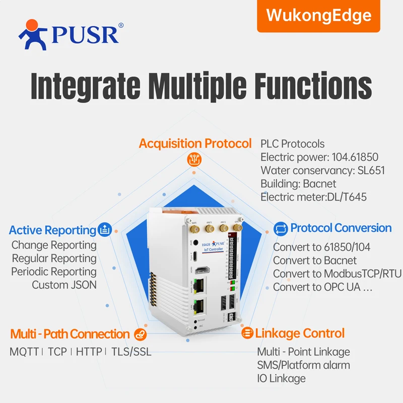 PUSR Industrie-PC ARM-basierter eingebetteter Computer CAT4 WiFi Ethernet Linux Edge Computing Erweiterbarer IoT-Controller IPC USR-EG628