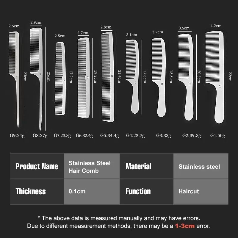 Barber Professionelle Edelstahl Frauen Friseur Kamm Anti-statische männer Haarschnitt Clipper Ultra-dünne Kamm Salon Styling Werkzeug