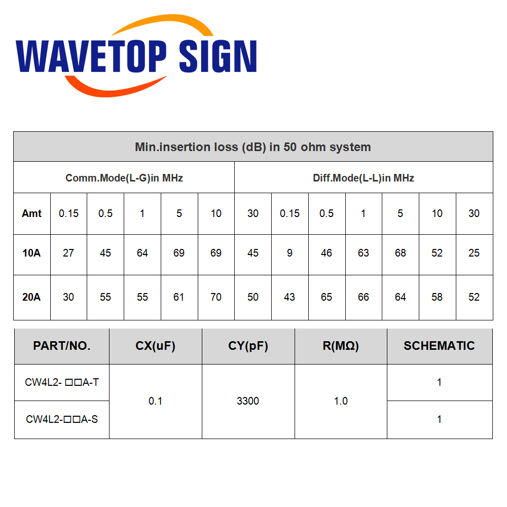 CANNY WELL CW4L2-20A-T EMI Power Filter Single Phase CW4L2-10A -T CW4L2-6A -T AC 115V / 250V 20A 50/60Hz For Laser Machine