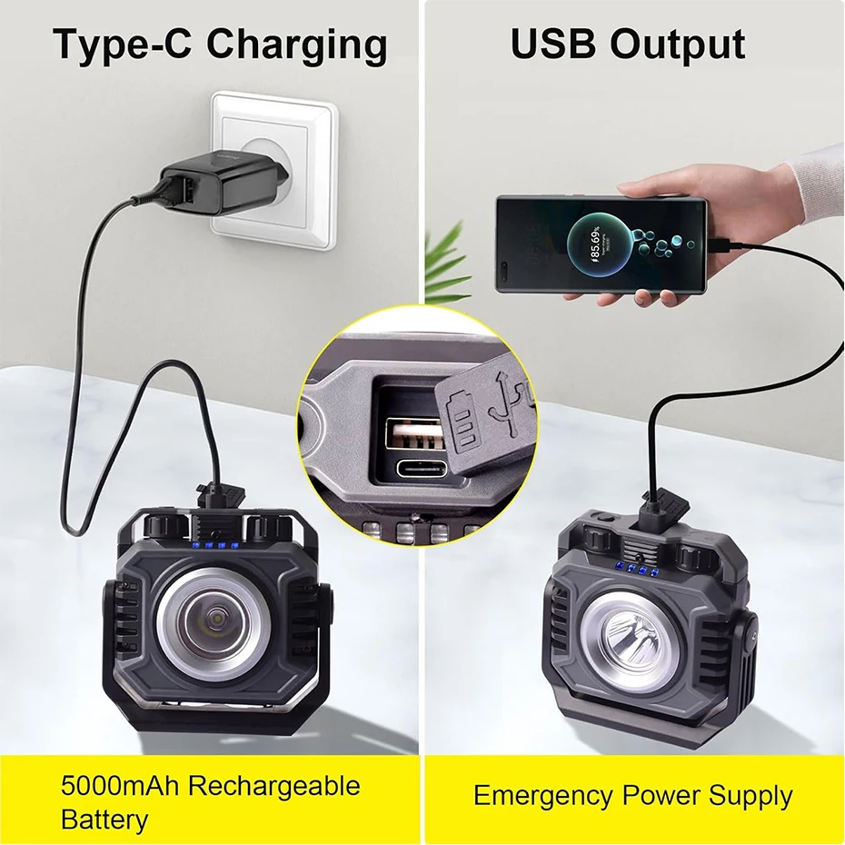 LiitoKala LF-786 Work lights+26650 5000mAh Battery COB 1500ML TG3 600ML Type-C charger USB output