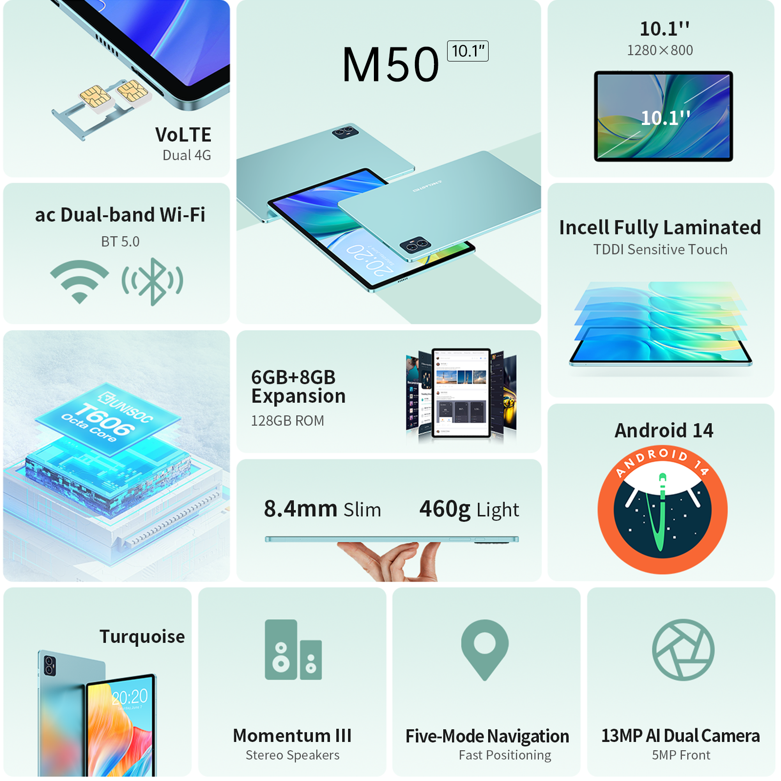 Patch last-Tablette M50 Android 14, T606 8 cœurs, Max 14 Go de RAM, 128 Go, Dean 10.1 ", Incell, entièrement laminée, TWATV, Touristes russes, 4G, Typermanence, GPS, 8mm, Slim
