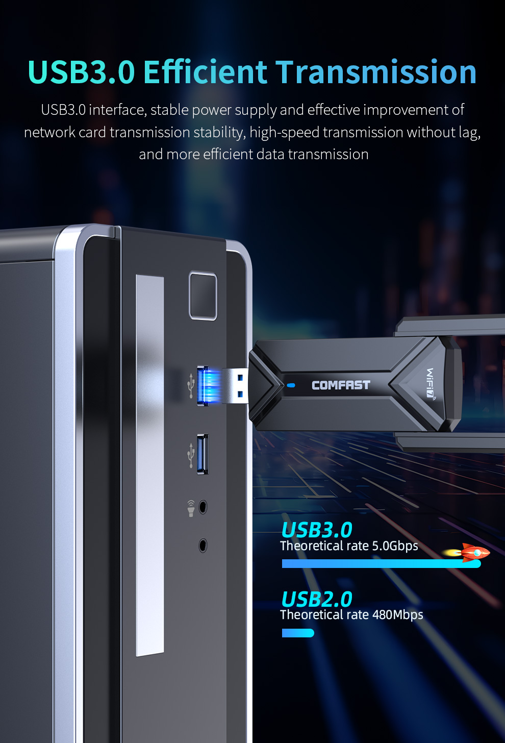 Adaptador USB COMFAST WiFi 7 BE6500 2,4G, 5,8G y 6GHz, tarjeta de red inalámbrica 802.11be 6500Mbps, adaptador WiFi7 de unidad libre para Win10/11
