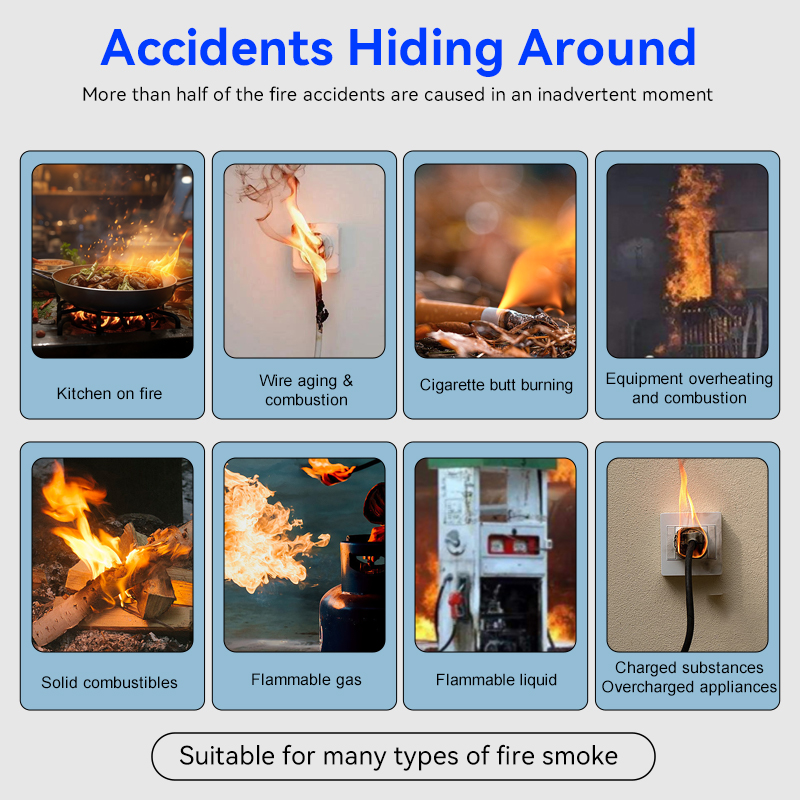 XUK Smoke detector fire alarm detector Independent smoke alarm sensor for home office etc Security photoelectric smoke alarm