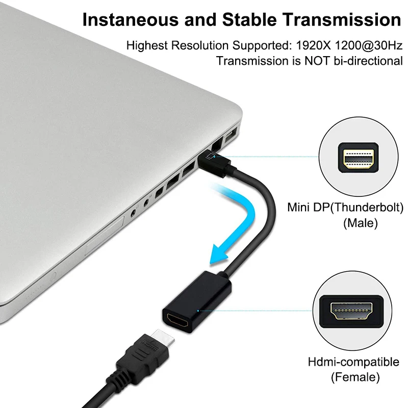 Adattatore compatibile Mini DisplayPort a HDMI Convertitore Mini DP maschio a HD femmina 4K/1080P compatibile per MacBook Air/Pro