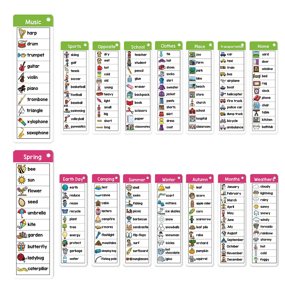 เด็ก Montessori ภาษาอังกฤษ Word Lists การ์ด ESL สื่อการสอนสายตาการเขียนคําศัพท์อาคารออทิสติกการเรียนรู้ของเล่น