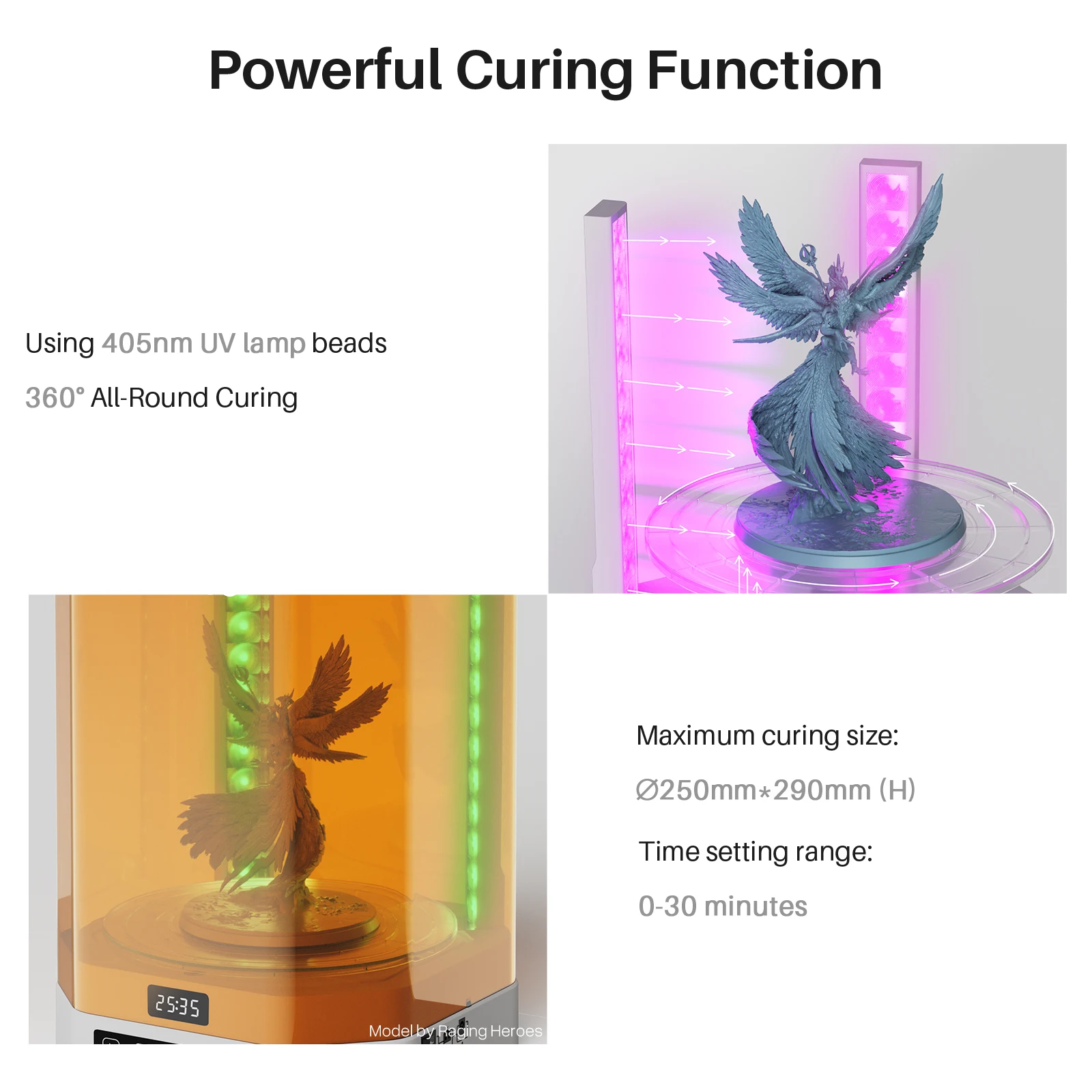 ELEGOO MERCURY PLUS V3.0 Máquina de lavar e cura 2 em 1 com maior capacidade compatível com a maioria das impressoras 3D LCD/DLP/SLA