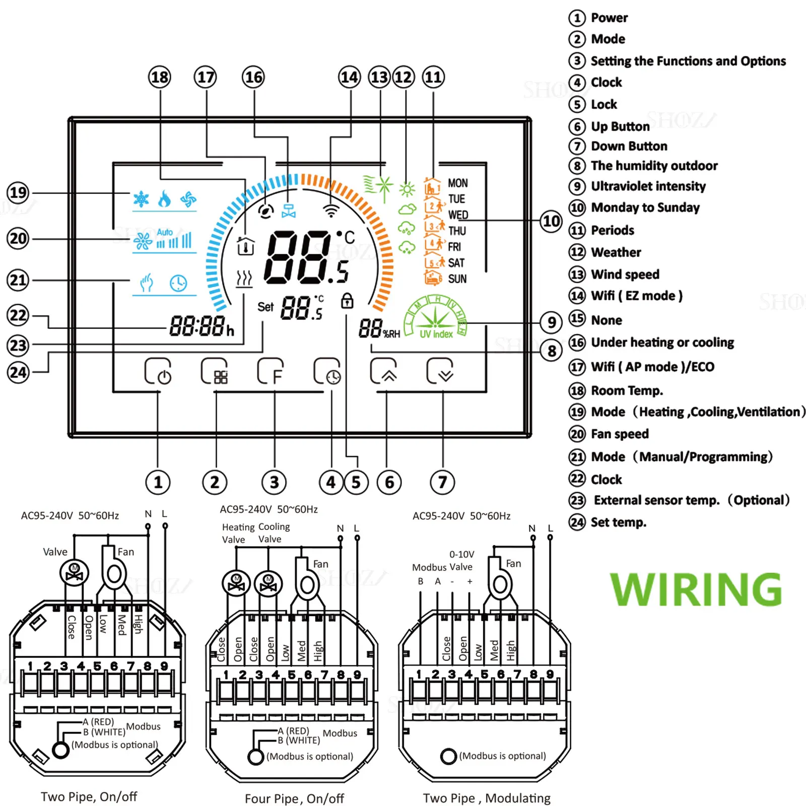TUYA WIFI/RS485 Modbus RTU termostato programable para Control válvula de 2/4 vías calor/sistema de aire frío HAVC 24V/220V