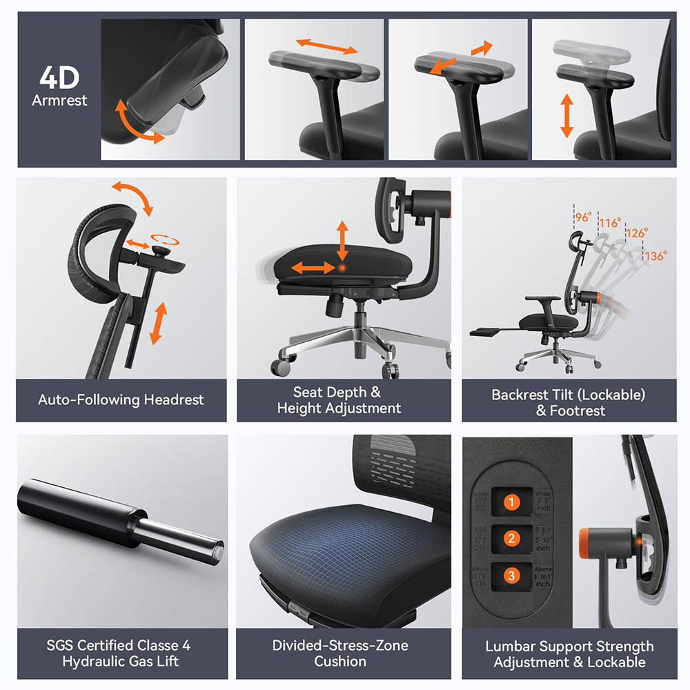 Cadeira ergonômica NEWTRAL MagicH-BPro com apoio para os pés, encosto de cabeça com encosto automático, suporte adaptável para parte inferior das costas