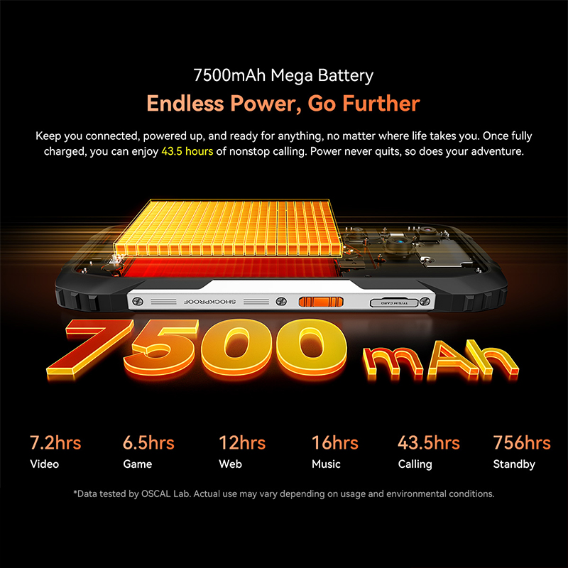 Blackview Oscal PILOT 3 Rugged Phone 5G 6.78-inch 2.4K IPS 120Hz Display  50MP MediaTek Dimensity 63007500mAh NFC Cellphone