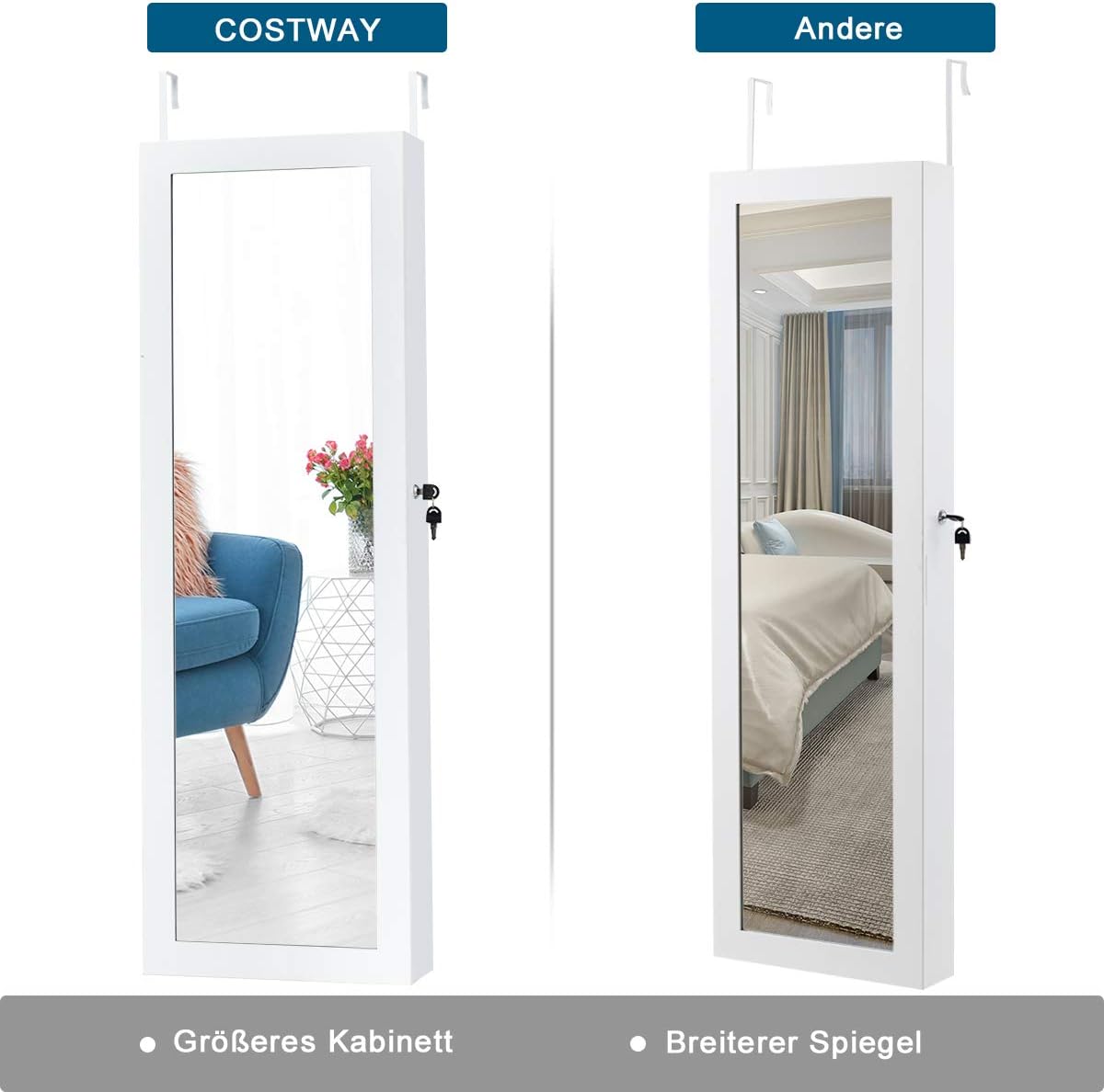 Mueble para joyería con 15 luces LED, mueble con espejo con puerta y montaje en pared, joyero con espejo de longitud completa