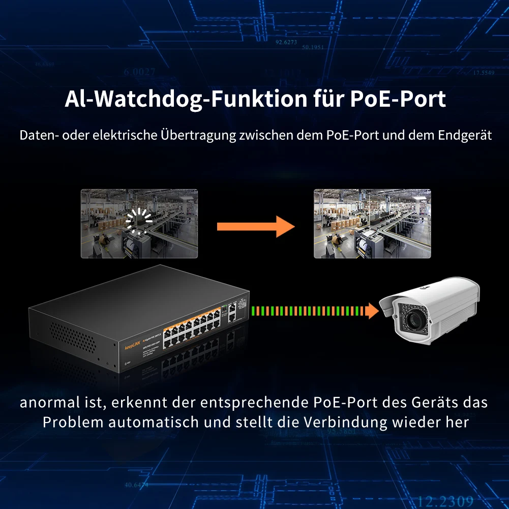 KeepLiNK 19-Port-Netzwerk-Switch mit 16-Megaibt PoE und 2-Port-Gigabit-Ethernet RJ45-Kupfer und 1-SFP-Uplink Plug and Play