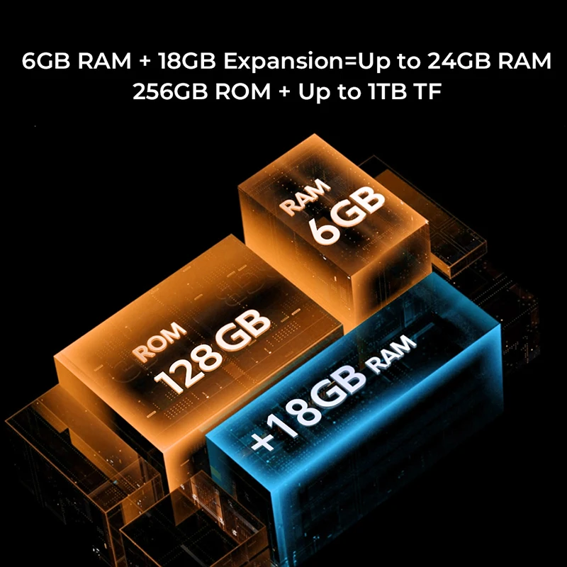 Oukitel G1 Smartphone resistente versión Global 6,52 ''HD + 10600mAh 6GB + 256GB Android14 48MP cámara teléfono móvil NFC