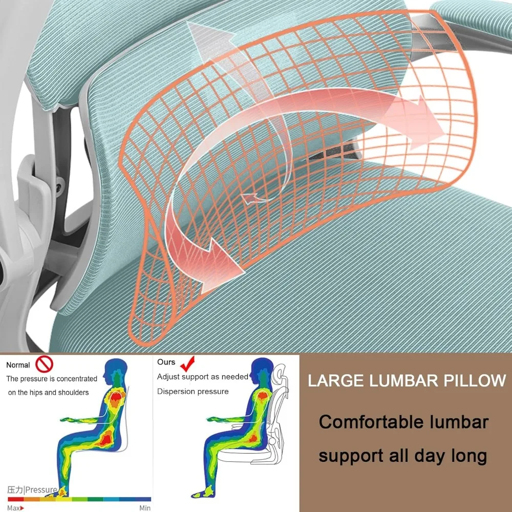 Office Chair Ergonomic Desk Chair with Lumbar Support Adjustable Headrest 3D Armrest and Lumbar Support for Home Office Chair