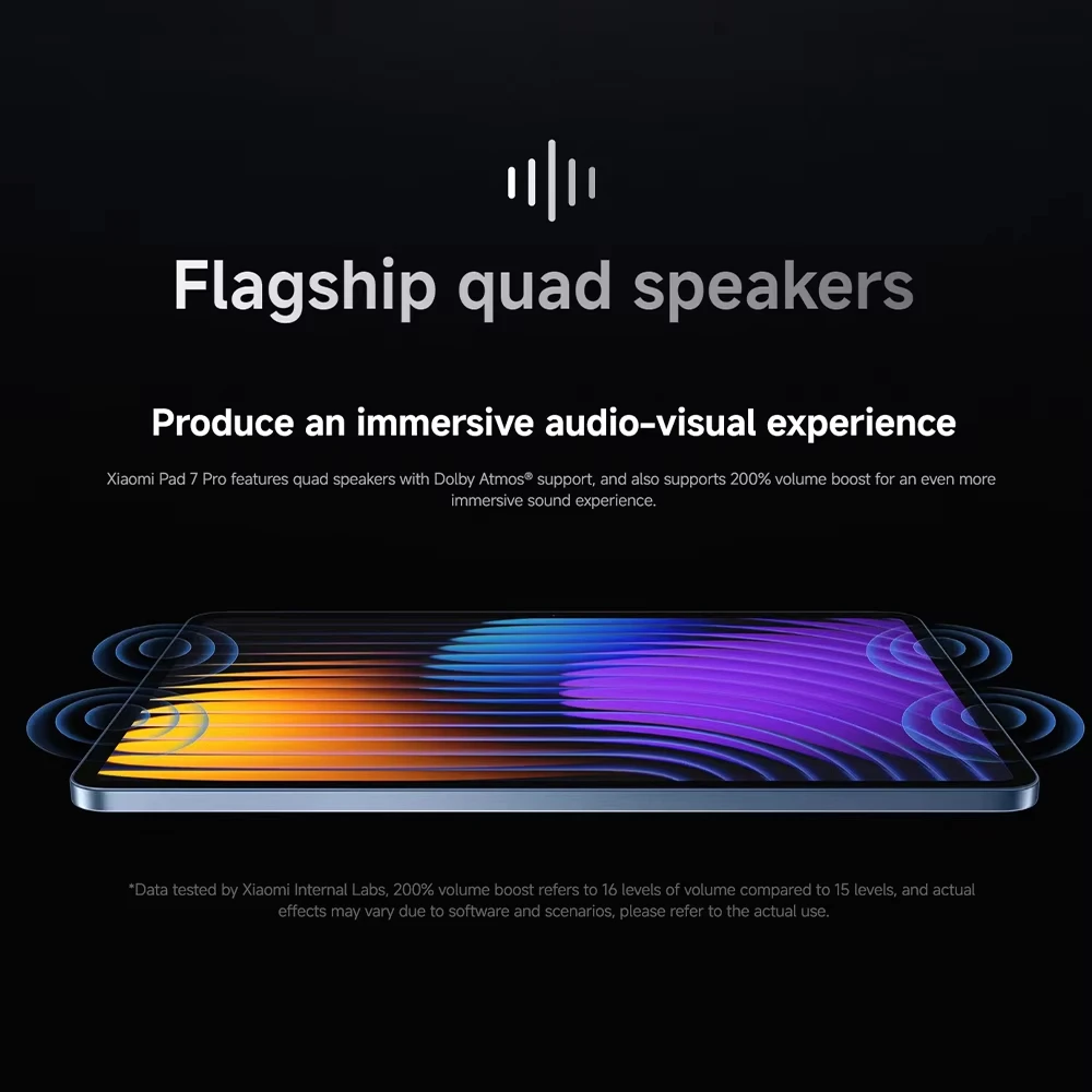 Xiaomi-Tablette Mi Pad 7 Pro, version globale, 128 Go, 256 Go, 512 Go, Snapdragon 8s, Isabel 3, écran 11.2 ", 3.2K, 144Hz, 8850mAh
