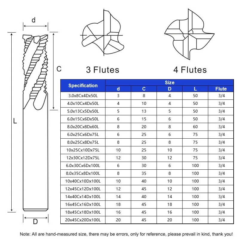 Azzkor HRC55/HRC65/HRC70 3/4ขลุ่ยทังสเตนเหล็กนาโนคาร์ไบด์ใบมีดหยาบเครื่องกัด CNC
