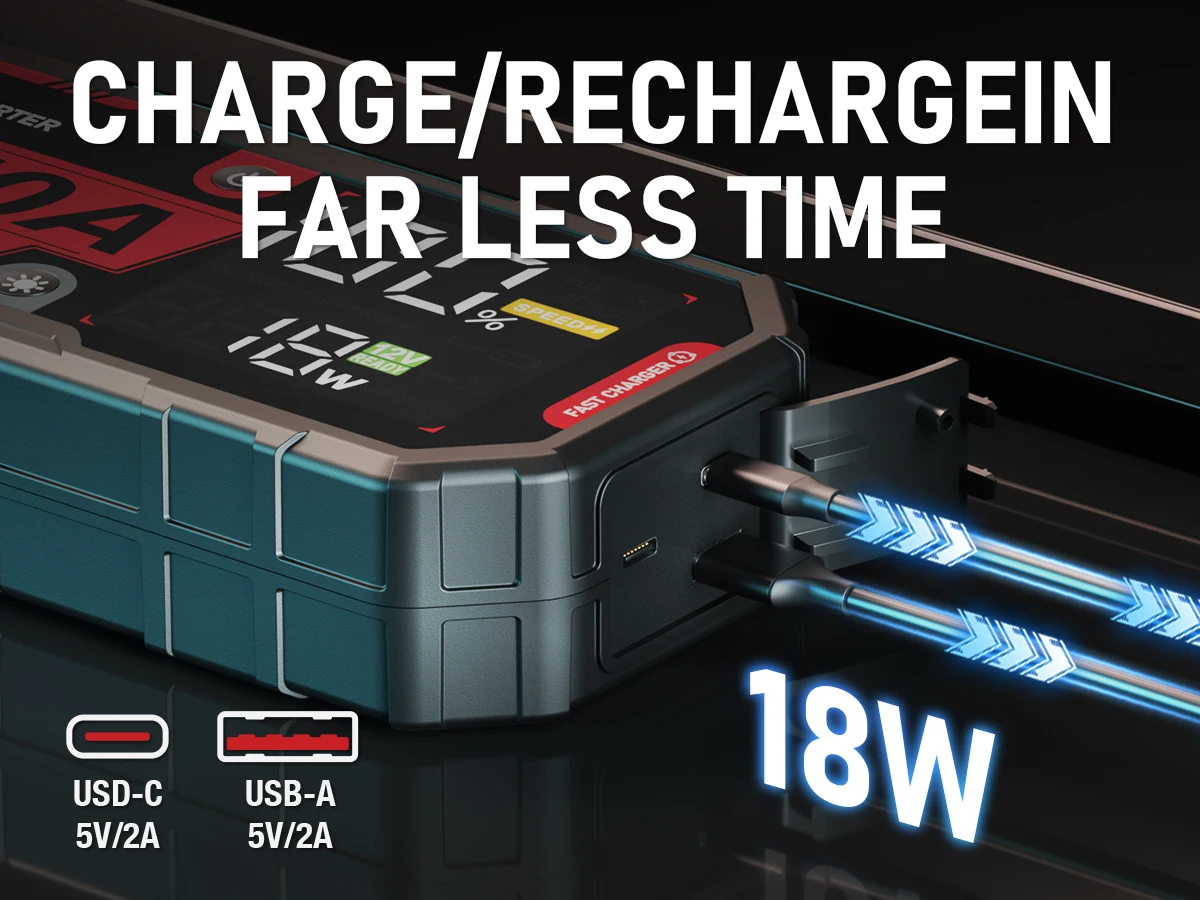ชุดจั๊มเปอร์แบตเตอรี่รถยนต์8250A 12V แบบพกพาสำหรับเครื่องยนต์10L ก๊าซ12L สายจัมเปอร์รวมเครื่องมือฉุกเฉิน