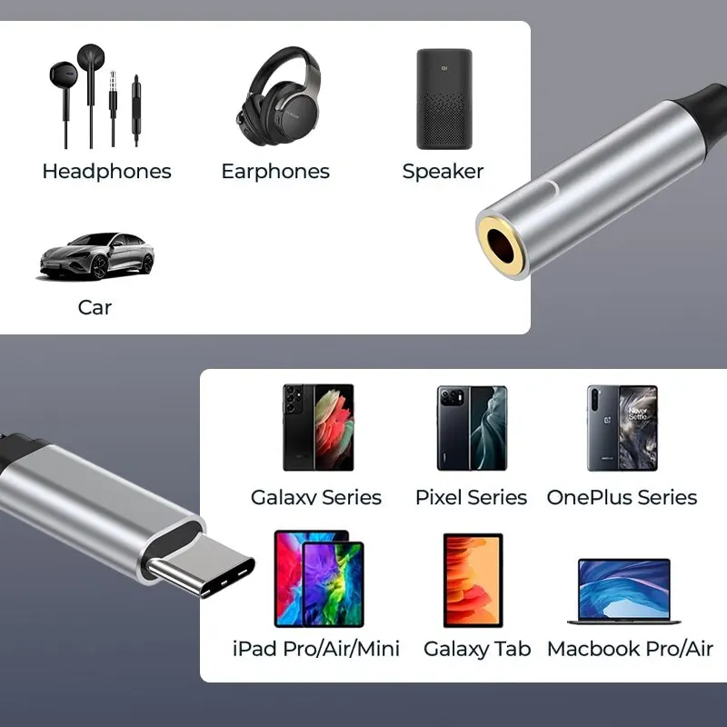 Nierbo 2 in 1 USB C TO 3.5MM อะแดปเตอร์หูฟังและที่ชาร์จ USB C PD พอร์ต3.0กับแจ็คเสียง AUX สายเคเบิลดองเกิลชาร์จเร็ว