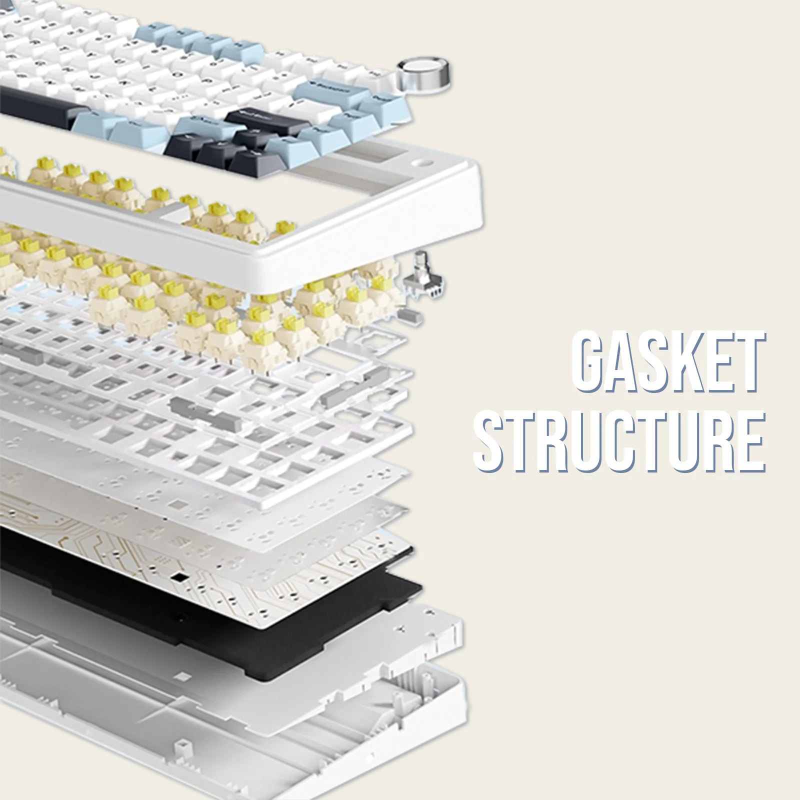 EPOMAKER x AULA F75 75% ANSI Hot-Swap Gasket Bluetooth 5.0/2.4G Wireless/Wired Mechanical Keyboard PBT Keycaps for Mac/Win